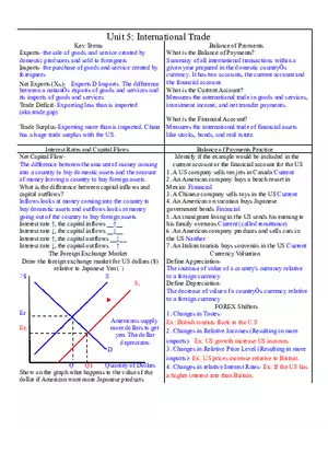 Macroeconomics Unit 5 International Trade