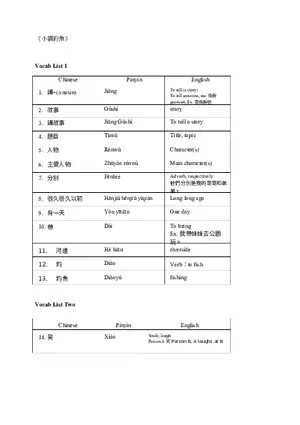 Chinese Vocabulary