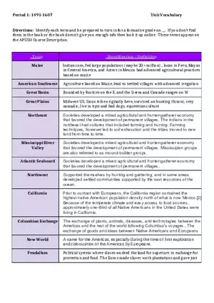 Period 1 1491-1607 Unit Vocabulary