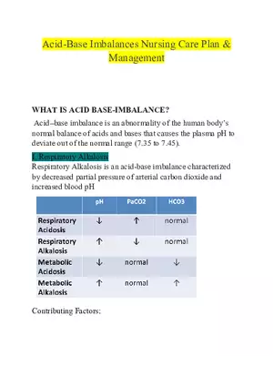 Acid-Base Imbalances Nursing Care Plan & Managemen