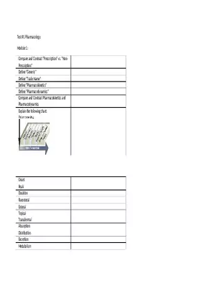 Test #1 Pharmacology