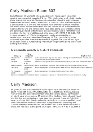 Maternal Newborn Scenarios Carly Madison
