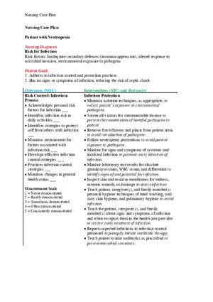 Nursing Care Plan Patient with Neutropenia
