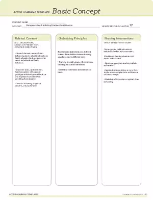 Management Care Establishing Priorities Client Education