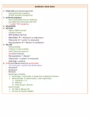 Antibiotics Cheat Sheet
