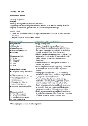 Nursing Care Plan Patient with Anemia