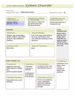 Myocardial Infarction System Disorder