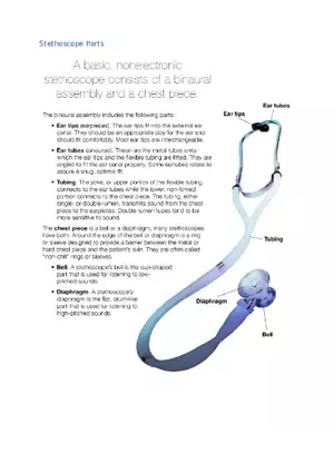 Stethoscope Parts