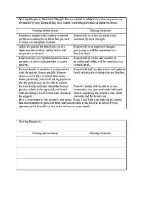 Nursing Diagnosis Disturbed Thought Process Related to Alzheimer’s