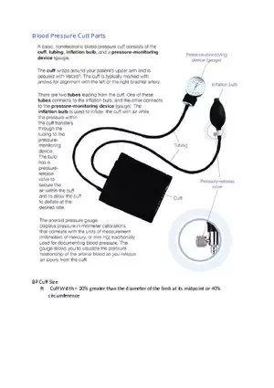 Blood Pressure Cuff Parts