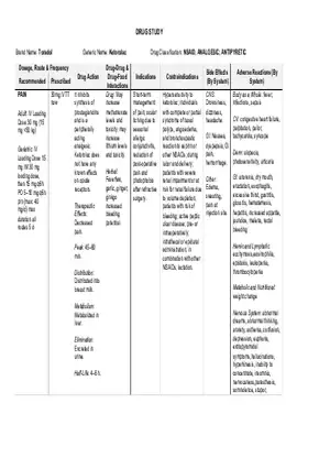 Drug Study Ketorolac