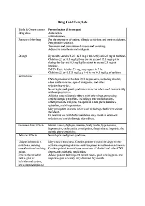 Drug Card Template