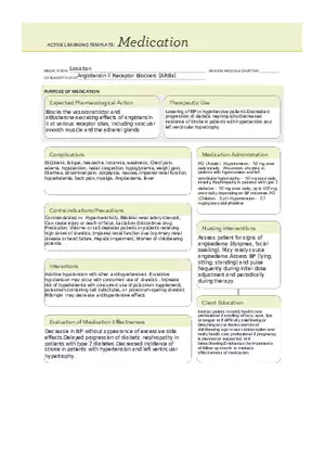 Losartan - ATI Medication Template