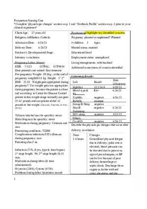Care of the Childbearing Family Concept Map