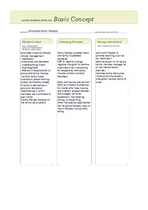 Group and Family Theraphy Active Learning Template