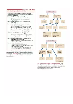 Biology - This is Crucial to Doing Well on Lab Reports Part 3