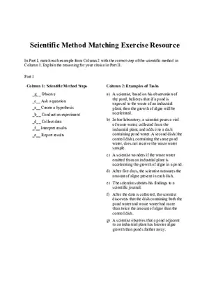 Scientific Method Matching Exercise Resource