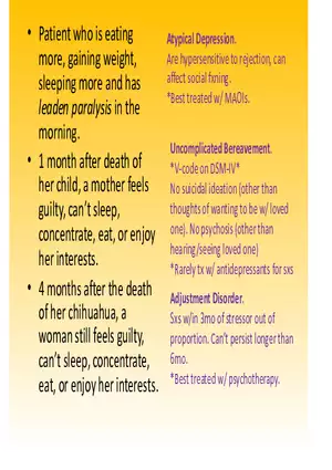 High Yield Psychiatry Shelf Exam Review Notes Part 2