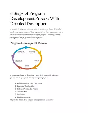 6 Steps of Program Development Process