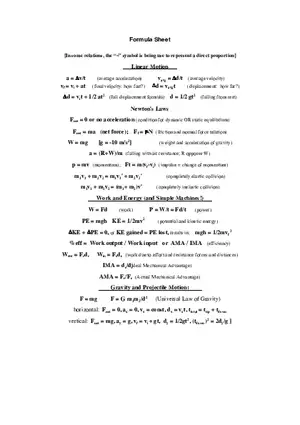Formula Sheet for Linear Motion