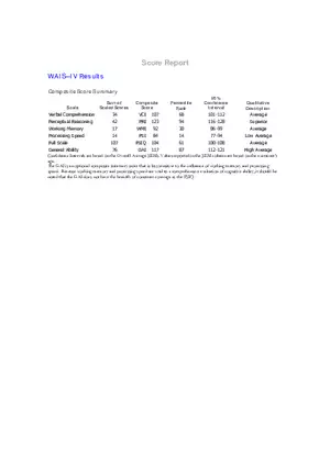 Interpretation of WAIS–IV Cognitive Assessment Results Part 2