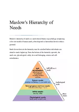 Simply Psychology - Masllows Hierarchy of Needs