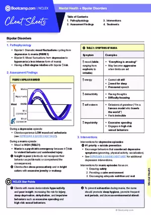 Bipolar Disorders Cheat Sheet
