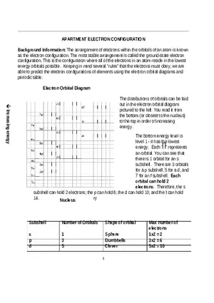 Electron Configuration
