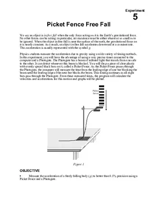 Picket Fence Free Fall Lab