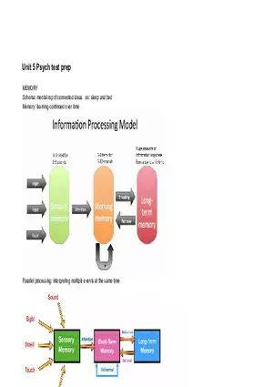 Unit 5 Psych Test Prep Cognitive Psychology