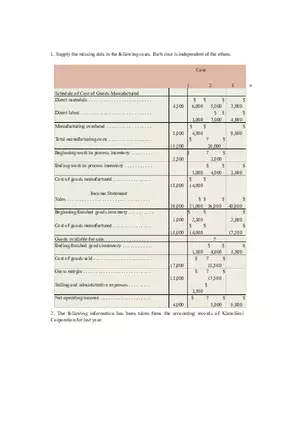 Basic Accounting Assignment Questions