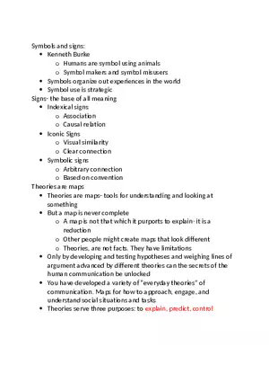 Symbols, Signs, and Theories in Communication