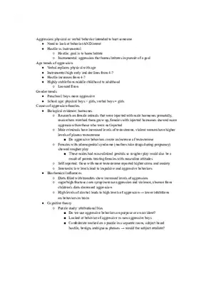 Aggression - Physical or Verbal Behavior Intended to Hurt Someone