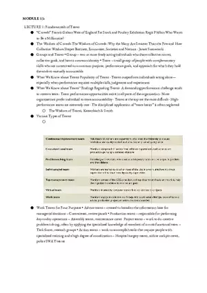 Fundamentals of Teams