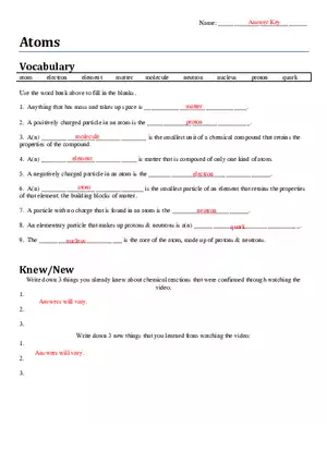 Atoms - Exam of Chemistry