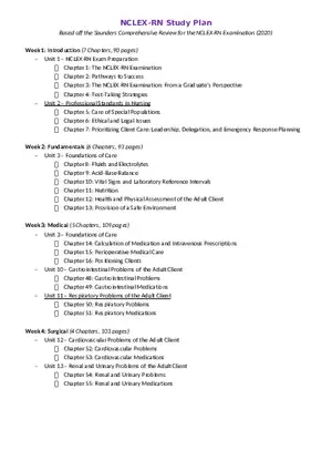 NCLEX-RN Study Plan