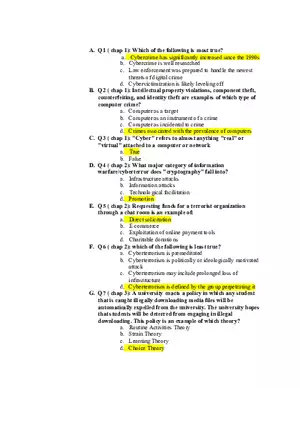 Cybercrime and Cyberterrorism Assessment Answers