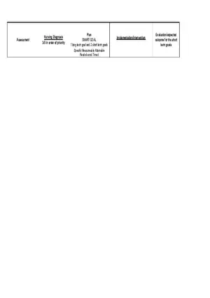 Adpie Care Plan Template Blank