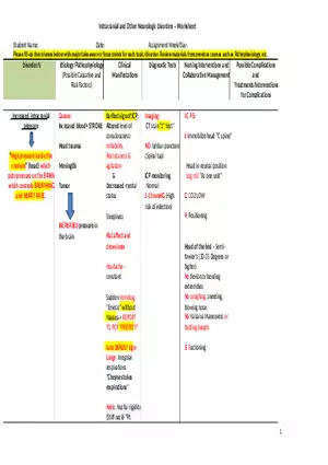 Intracranial and Other Neurologic Disorders - Worksheet Study Guide