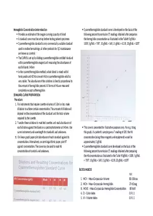 Hemoglobin Concentration Determination