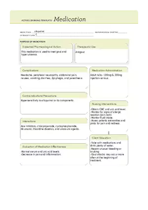 Allopurinol ATI Template