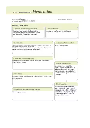 Glucagon ATI Medication Template