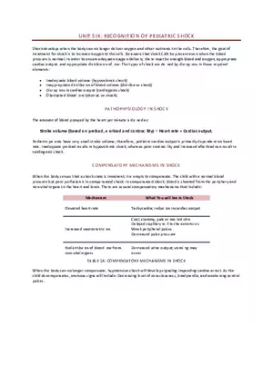 PALS Study Guide Part 3