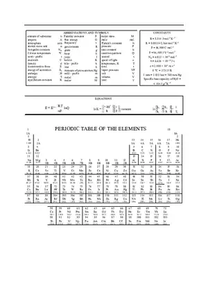 Local Chemistry Olympiad Answer Key