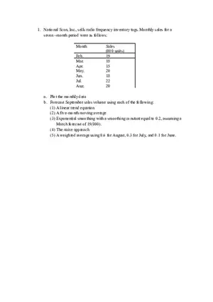 Sales Forecasting Methods Solutions