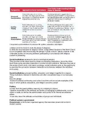 Summary The Real World - an Introduction to Sociology Part 1