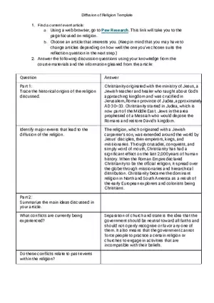 Diffusion of Religion Template