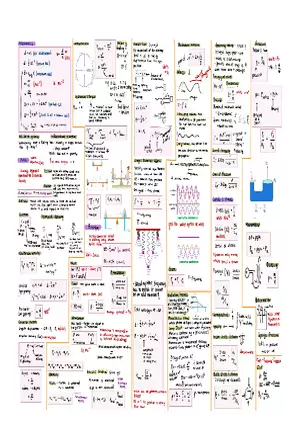 Physics - Personal Study Sheet for All Modules