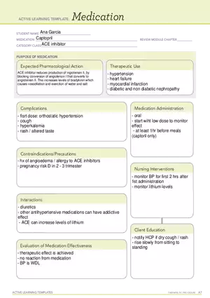 ALT - Captopril Active Learning Template
