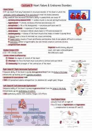 Lecture 9: Heart Failure & Endocrine Disorders